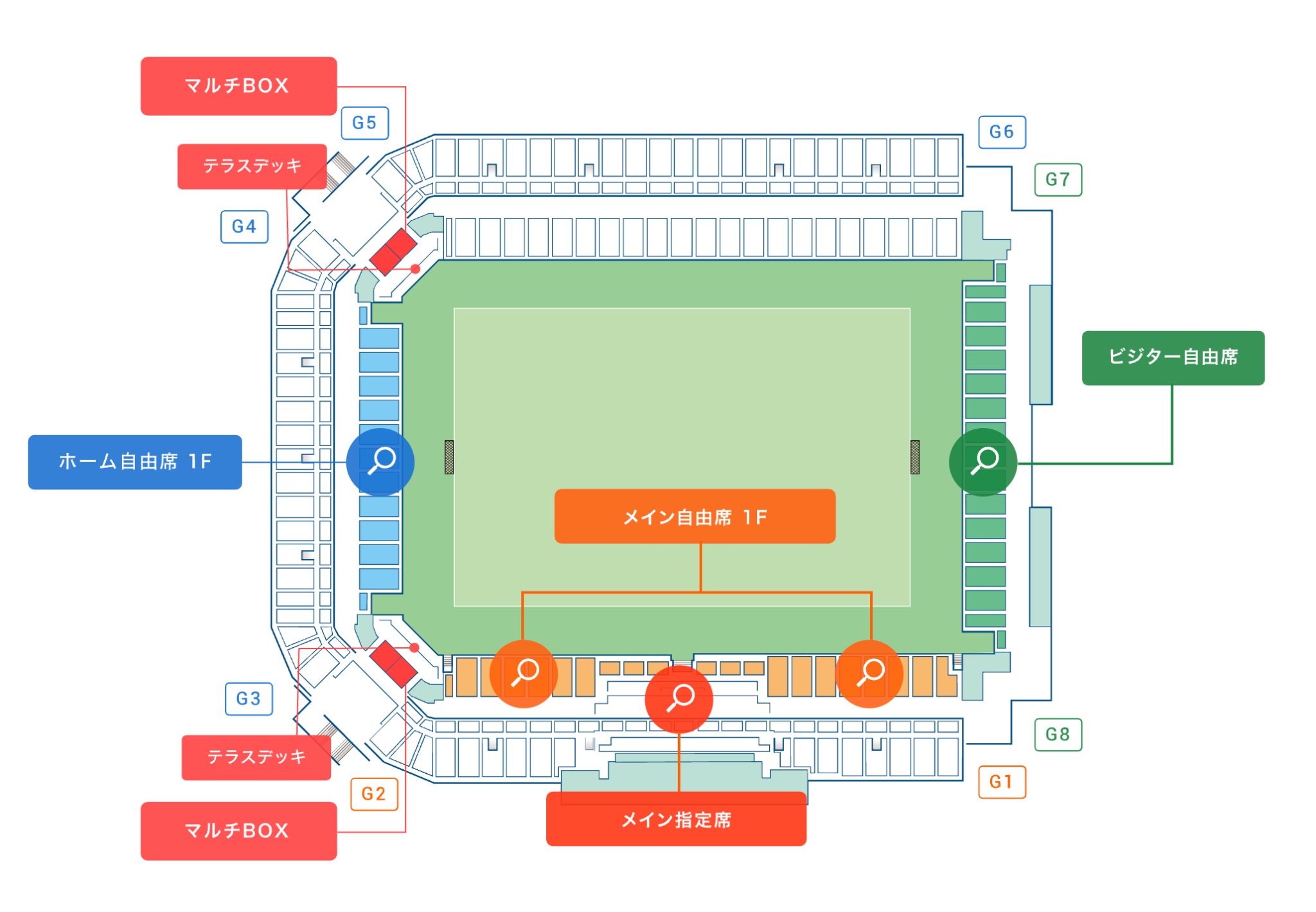 長野Uスタジアムの2026/27座席案内図